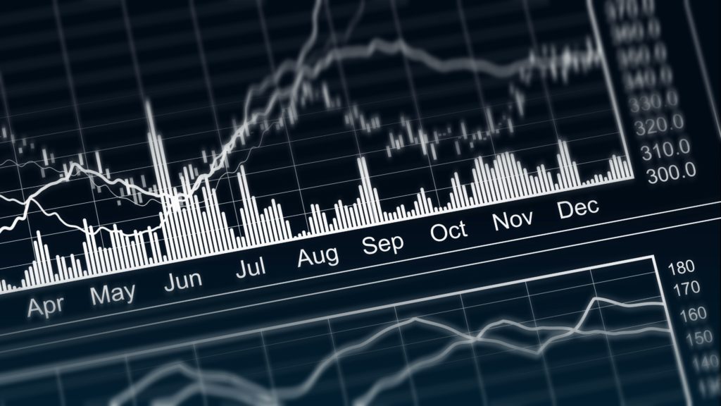 New Highs in the Market Indexes